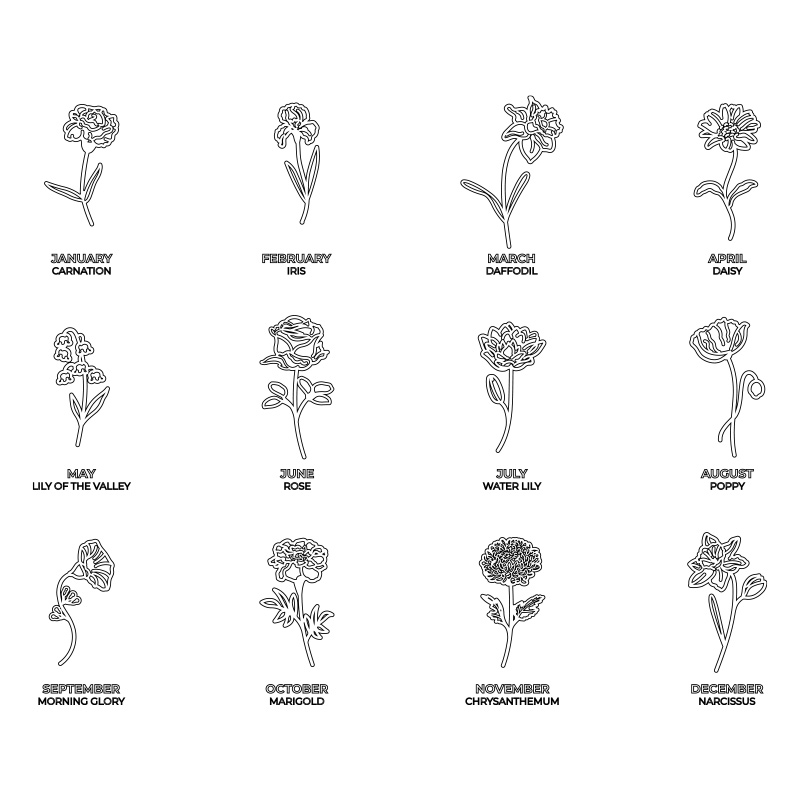Naszyjnik z zawieszką w kształ – Birth Flower Necklace recenzja i cena